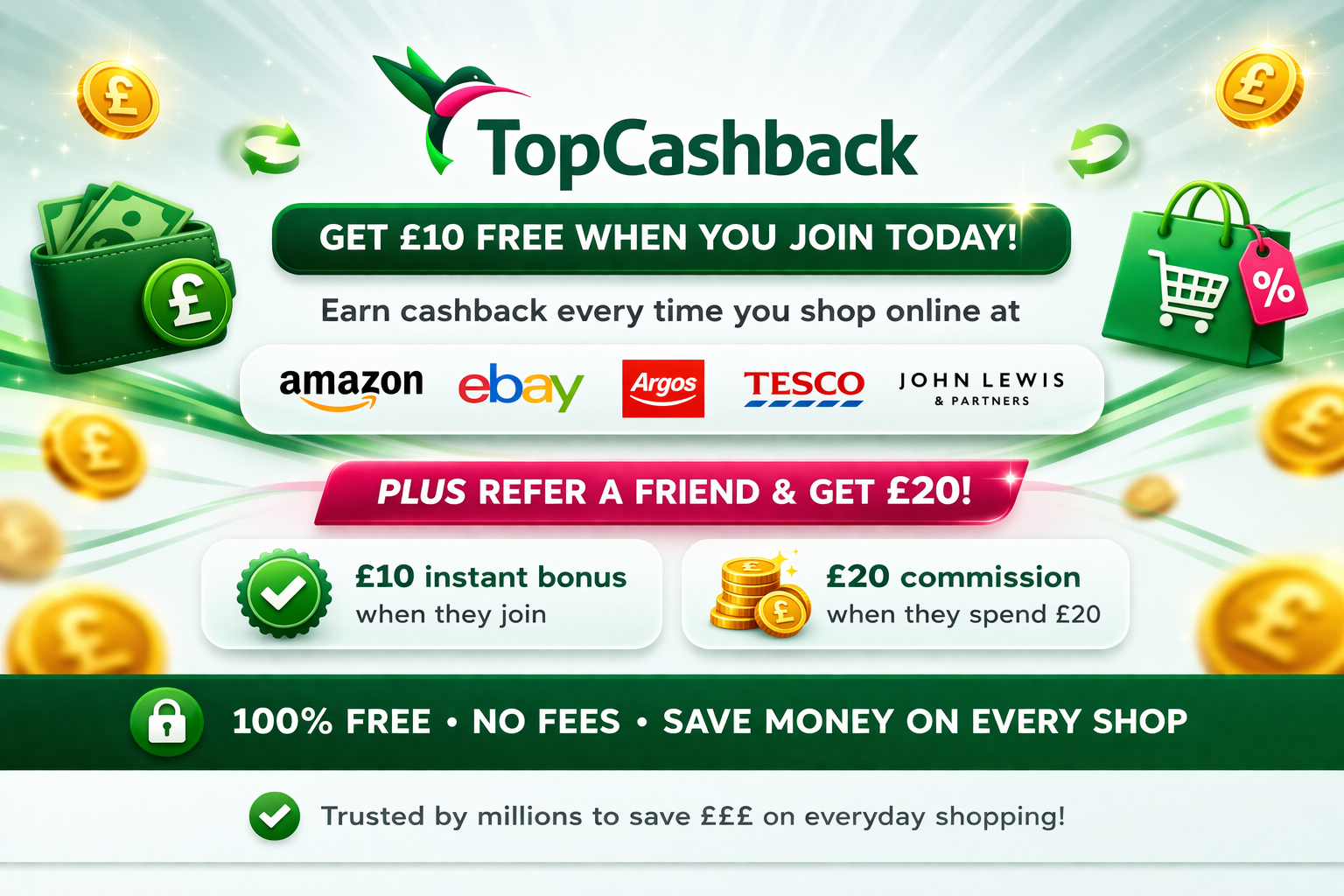 Best Cashback Apps to Save Money Online in the UK cover photo collage