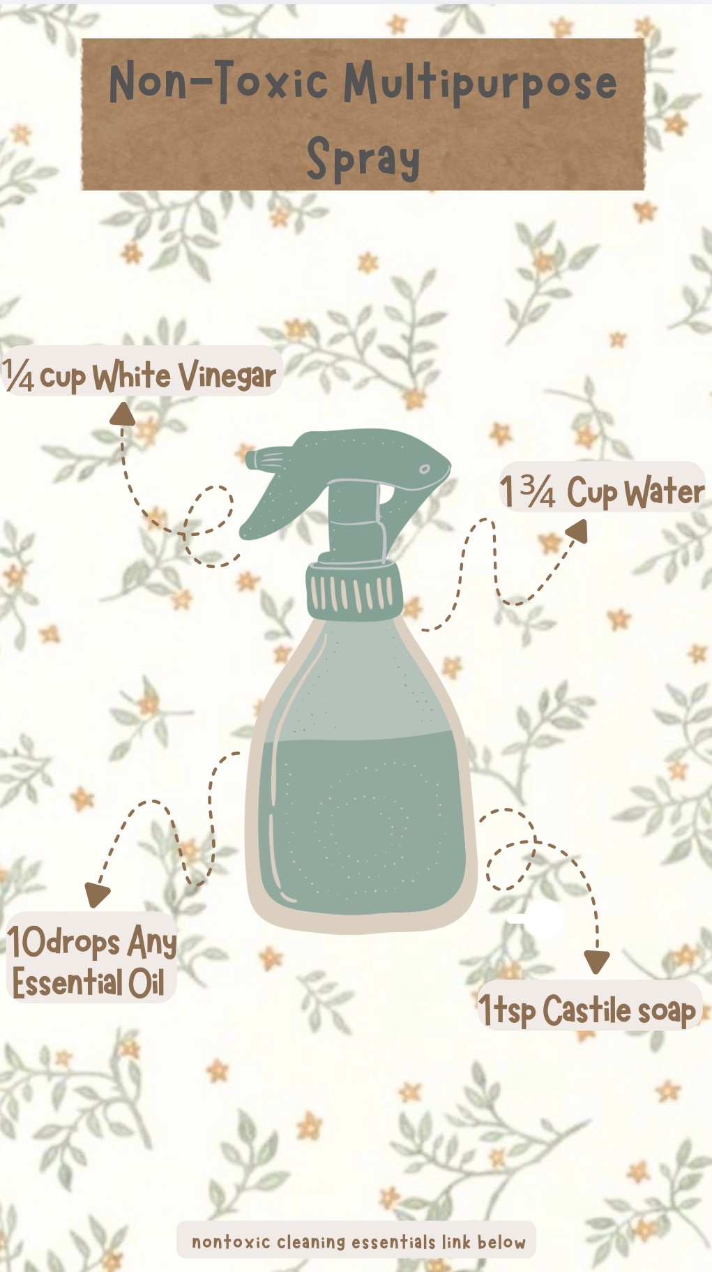 My favorite Non Toxic Cleaning Essentials 🫧🧺 cover photo collage