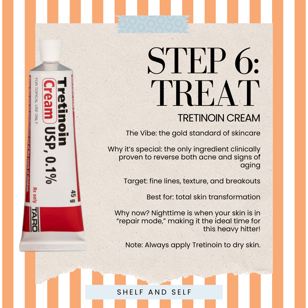 The Nightly Clinical: My Tretinoin Protocol for Long-Term Results cover photo collage