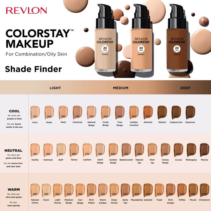 Oily skin makeup (from prep to last step +tips)✨ cover photo collage