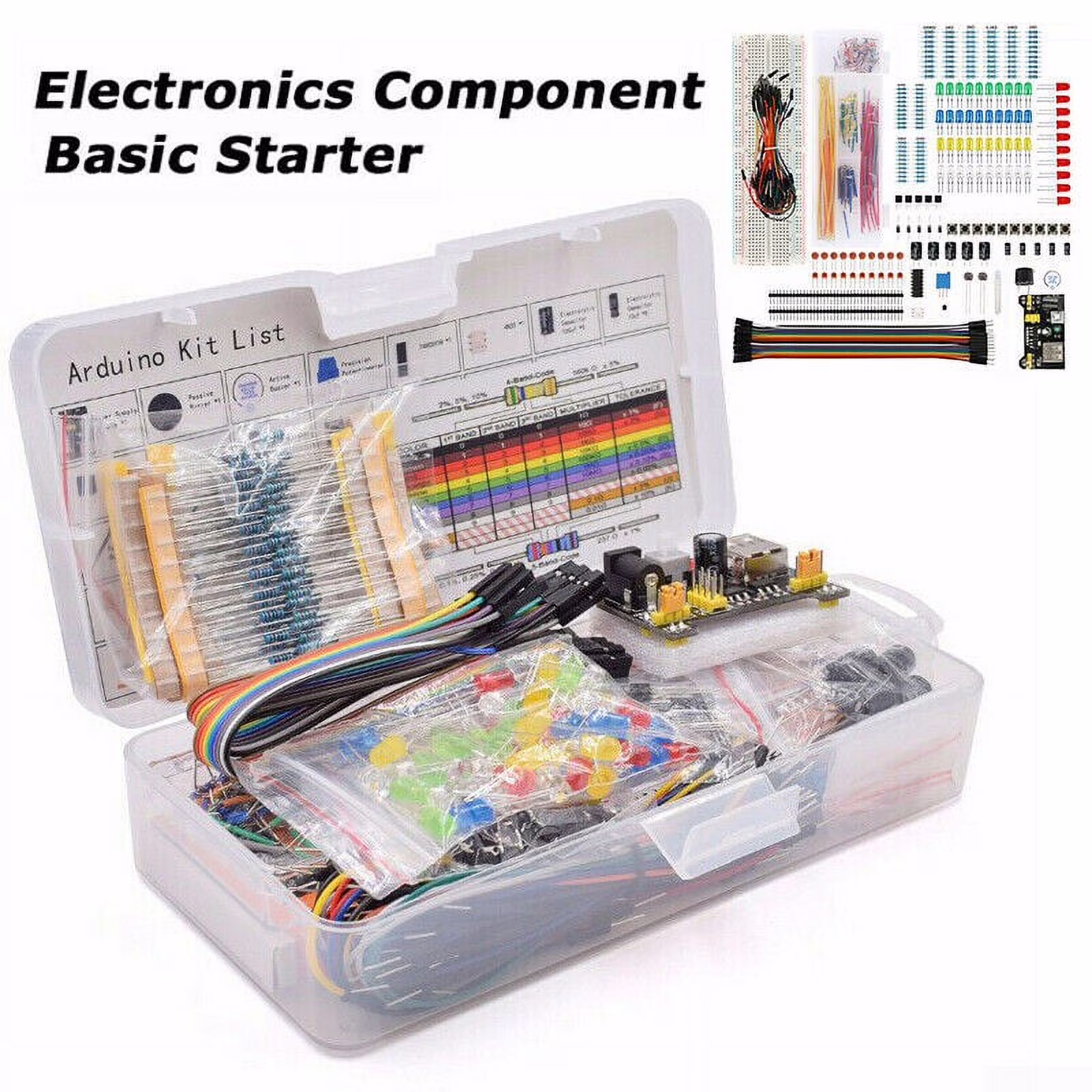 🔬 Genius Lab: Cool Gear That Engineers Actually Use (And You'll Want Too!) cover photo collage