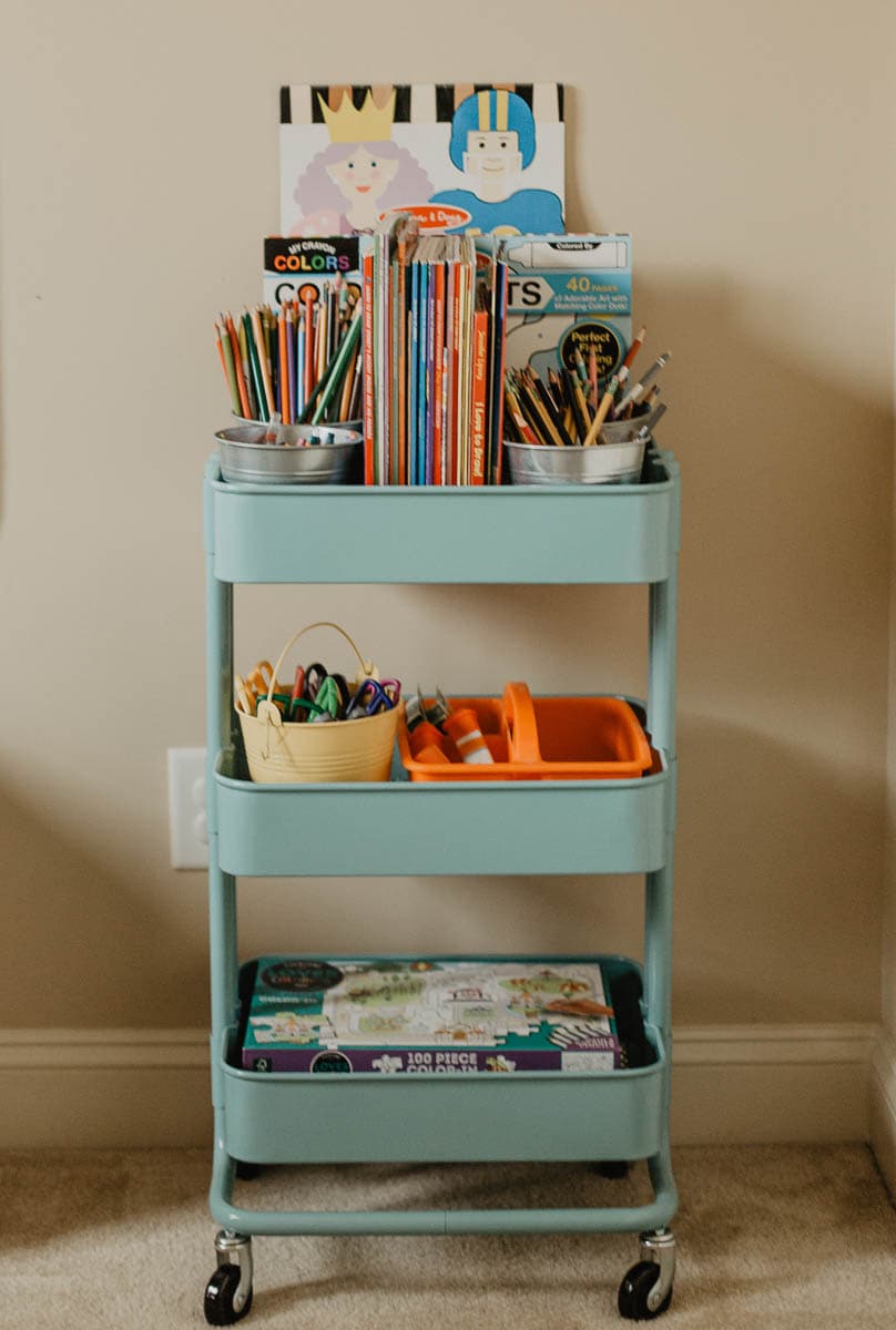 What you'll find in my homeschool room of 5! cover photo collage
