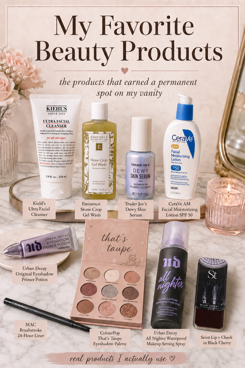 My Favorite Everyday Beauty Products for Sensitive Skin cover photo collage