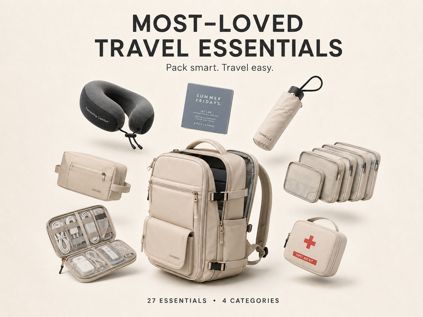 Ultimate Travel Essentials: Tried & Tested for Stress-Free Trips cover photo collage
