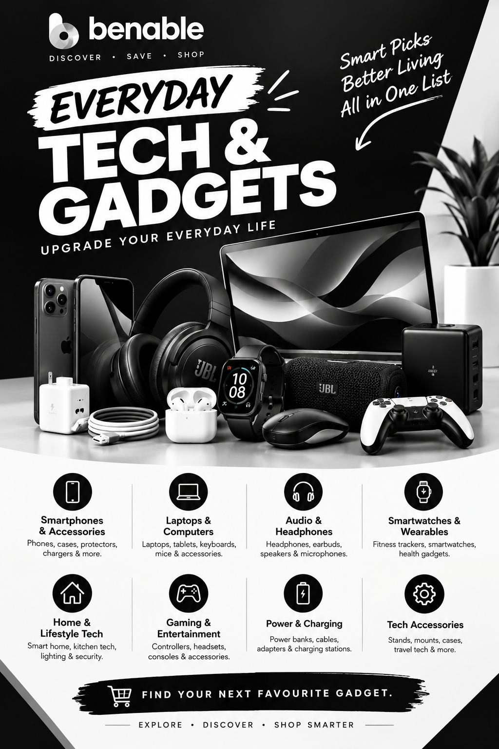 Everyday Tech & Gadgets🎧 cover photo collage