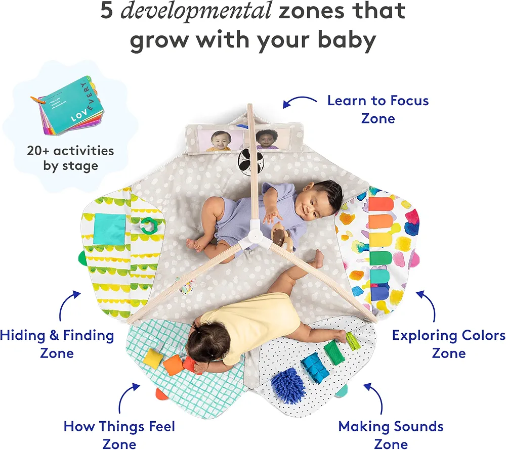 Baby & Nursery Essentials cover photo collage