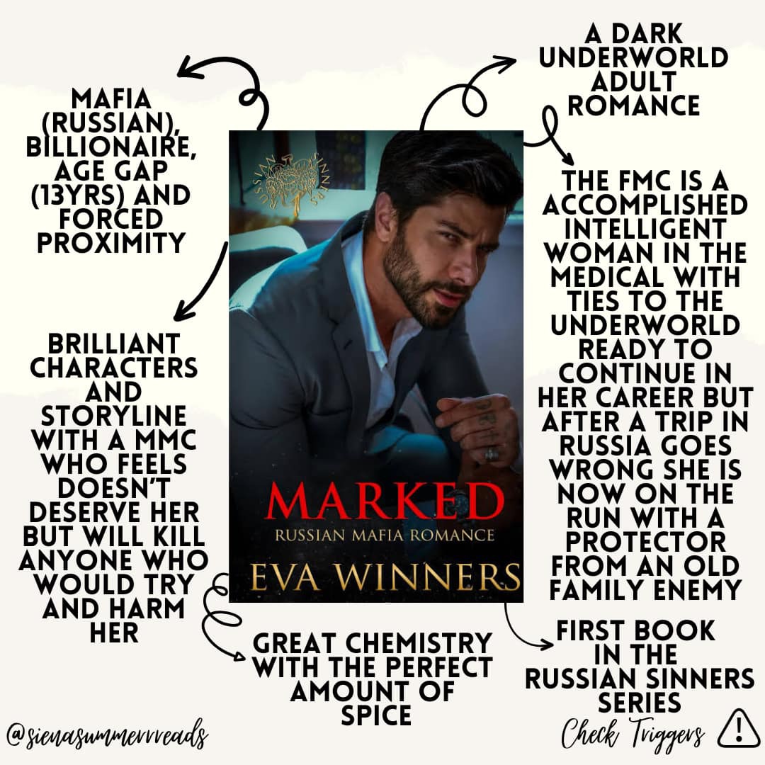 Dark Mafia Adult Romance Book Recommendations 📚 cover photo collage