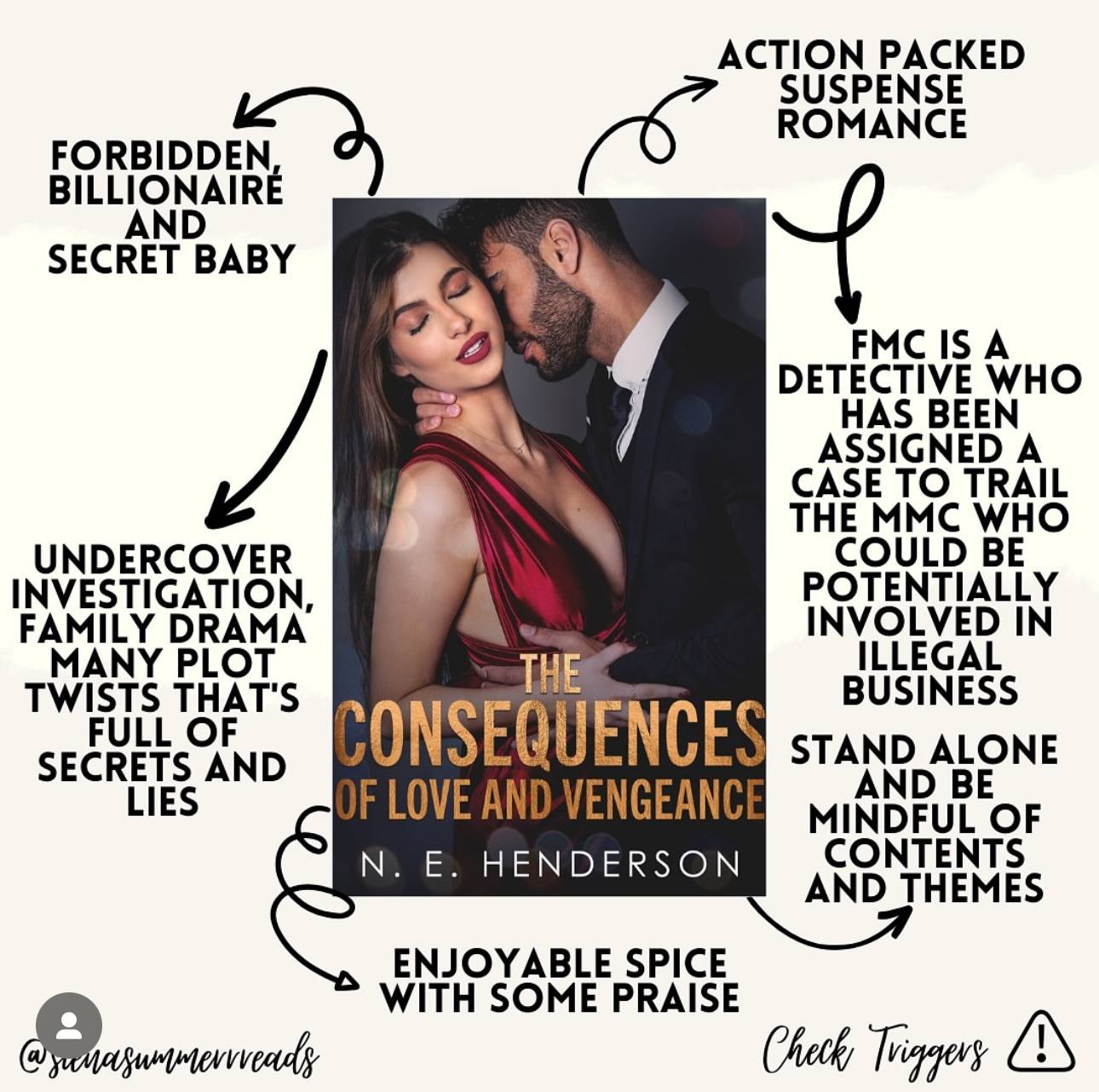 Secret Child / Baby Adult Romance Book Recommendations 📚 cover photo collage