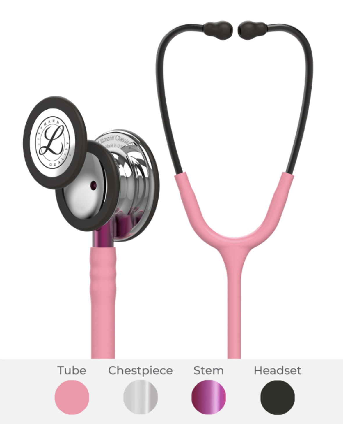 Nurse Essentials cover photo collage