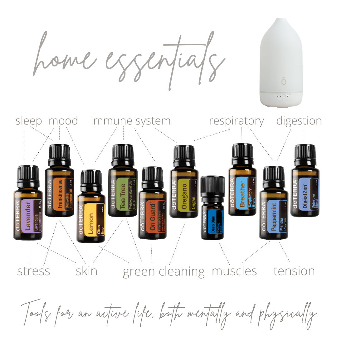 My Hypothyroidism Health & Beauty Toolkit cover photo collage