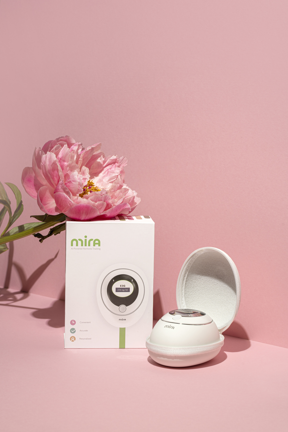 Products I Love for Moms cover photo collage