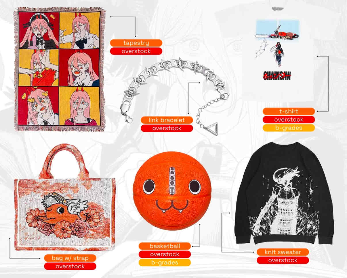 Gifts for Otaku cover photo collage