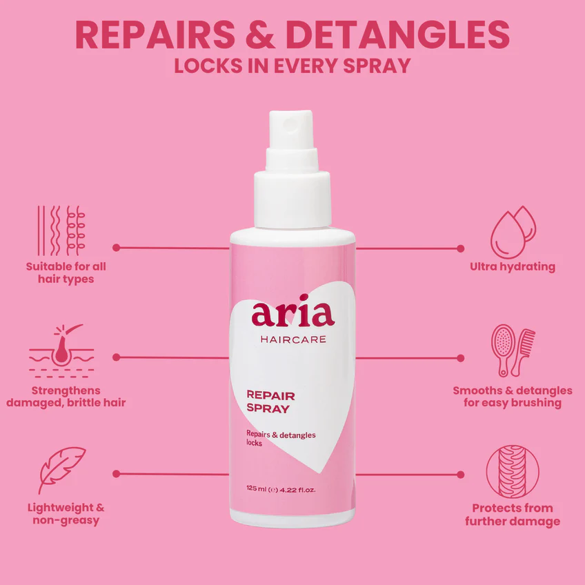 Hair Care cover photo collage