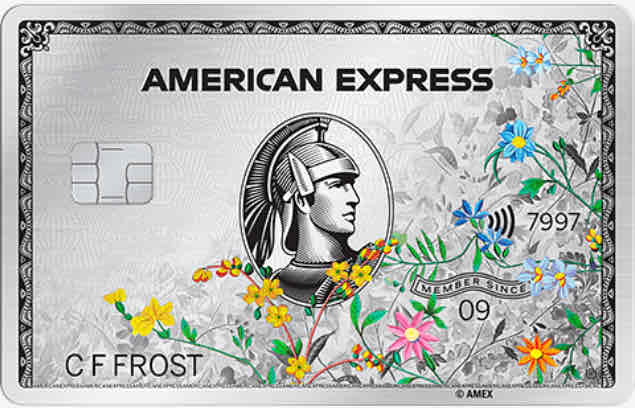 Favorite Brand Loyalty Programs cover photo collage