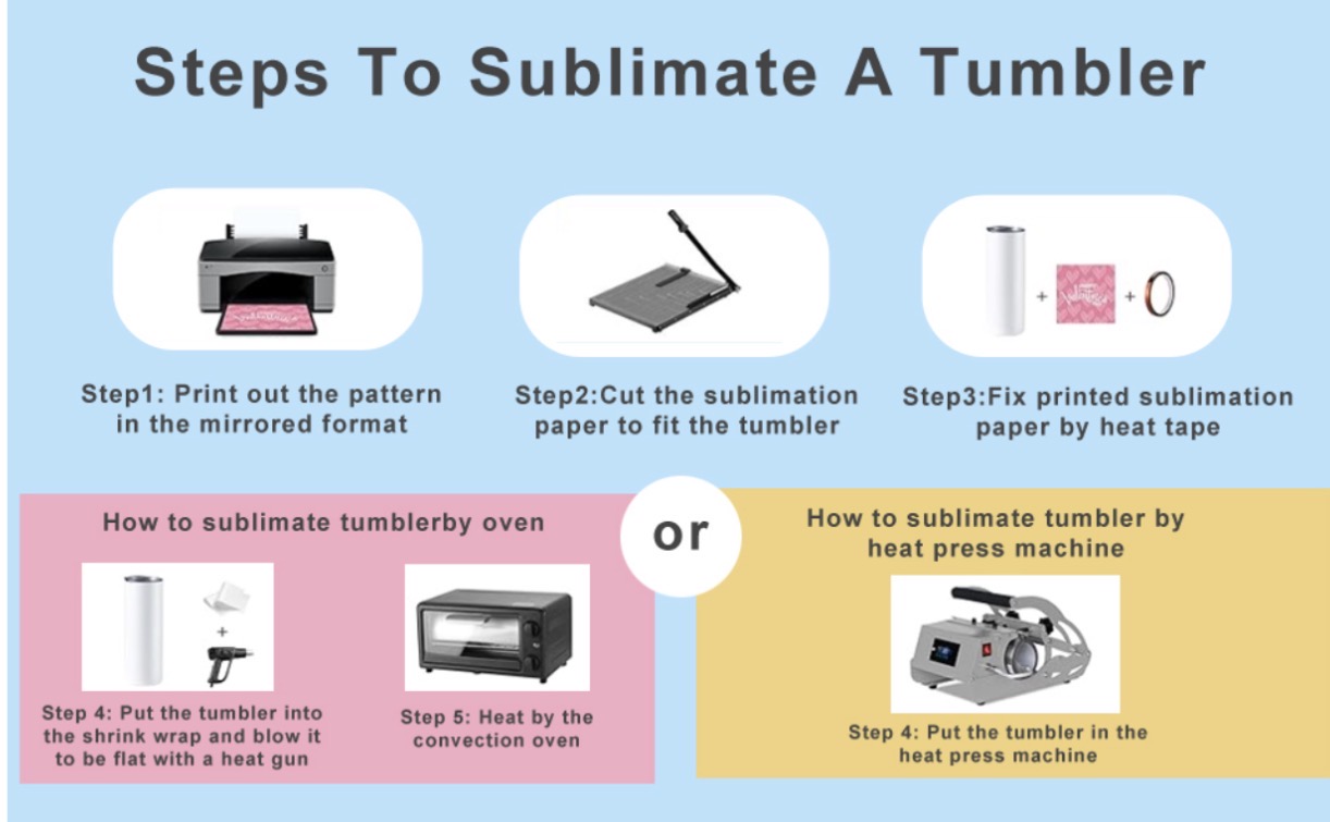 Getting Started with Handmade Crafts cover photo collage