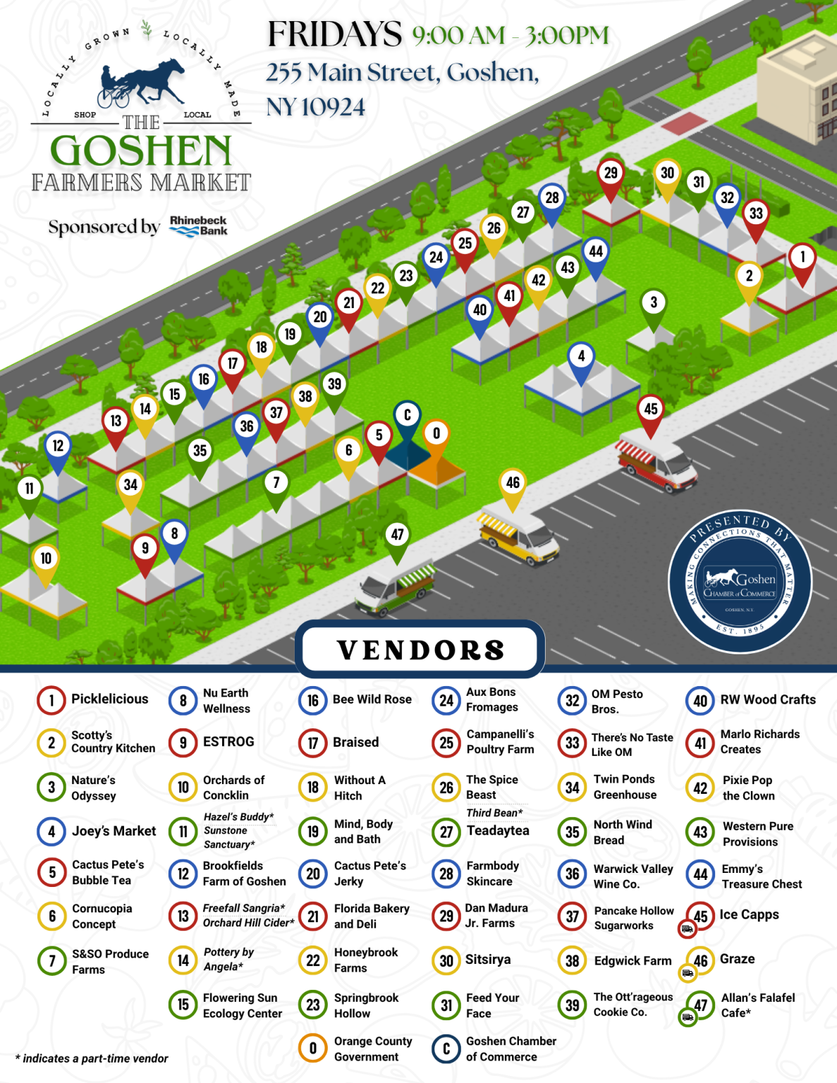 Top things to do in Orange County cover photo collage