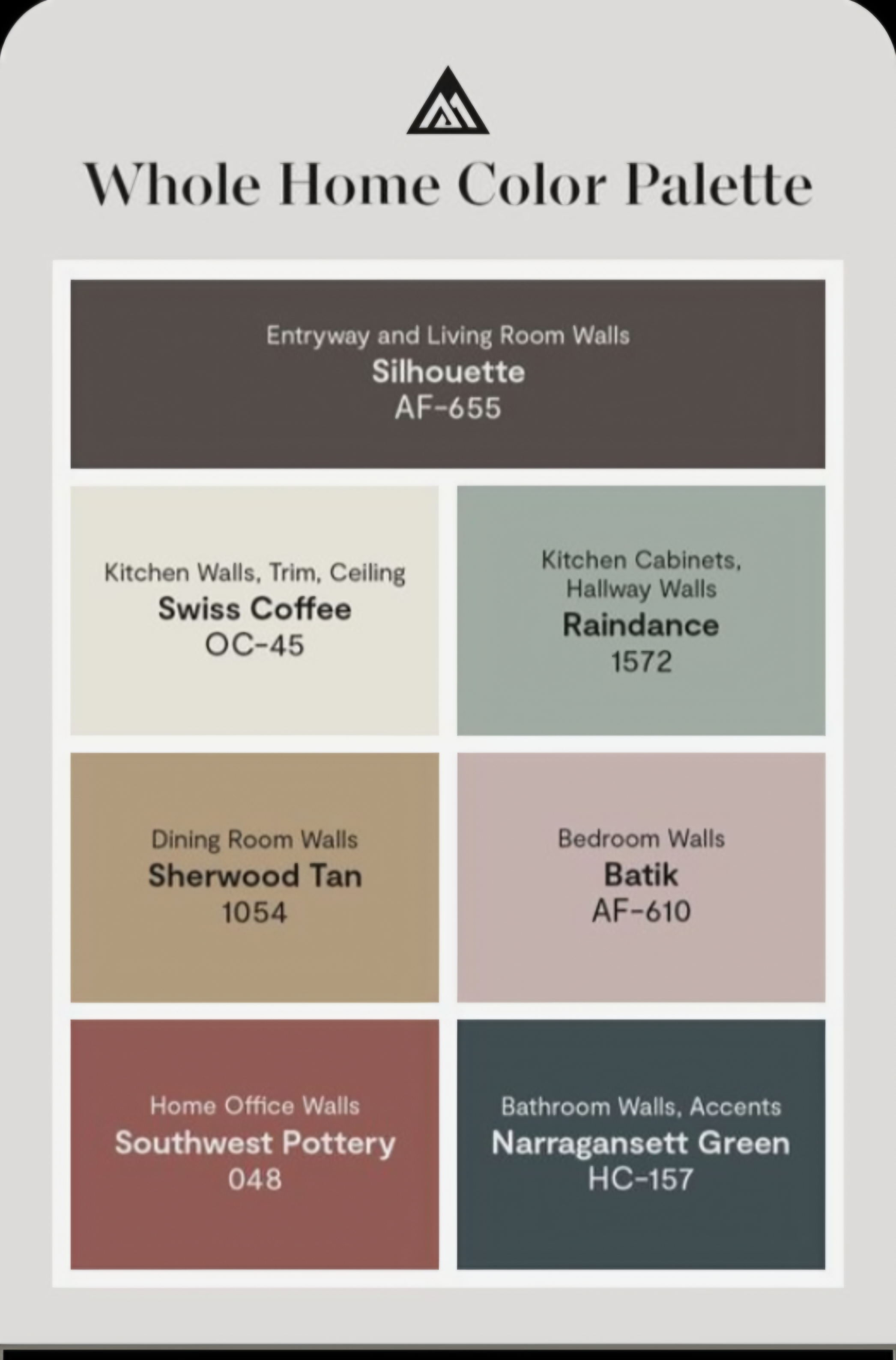 ✨ Trendy + Modern
2026 colors - paints, fashion,  decor and more!! cover photo collage