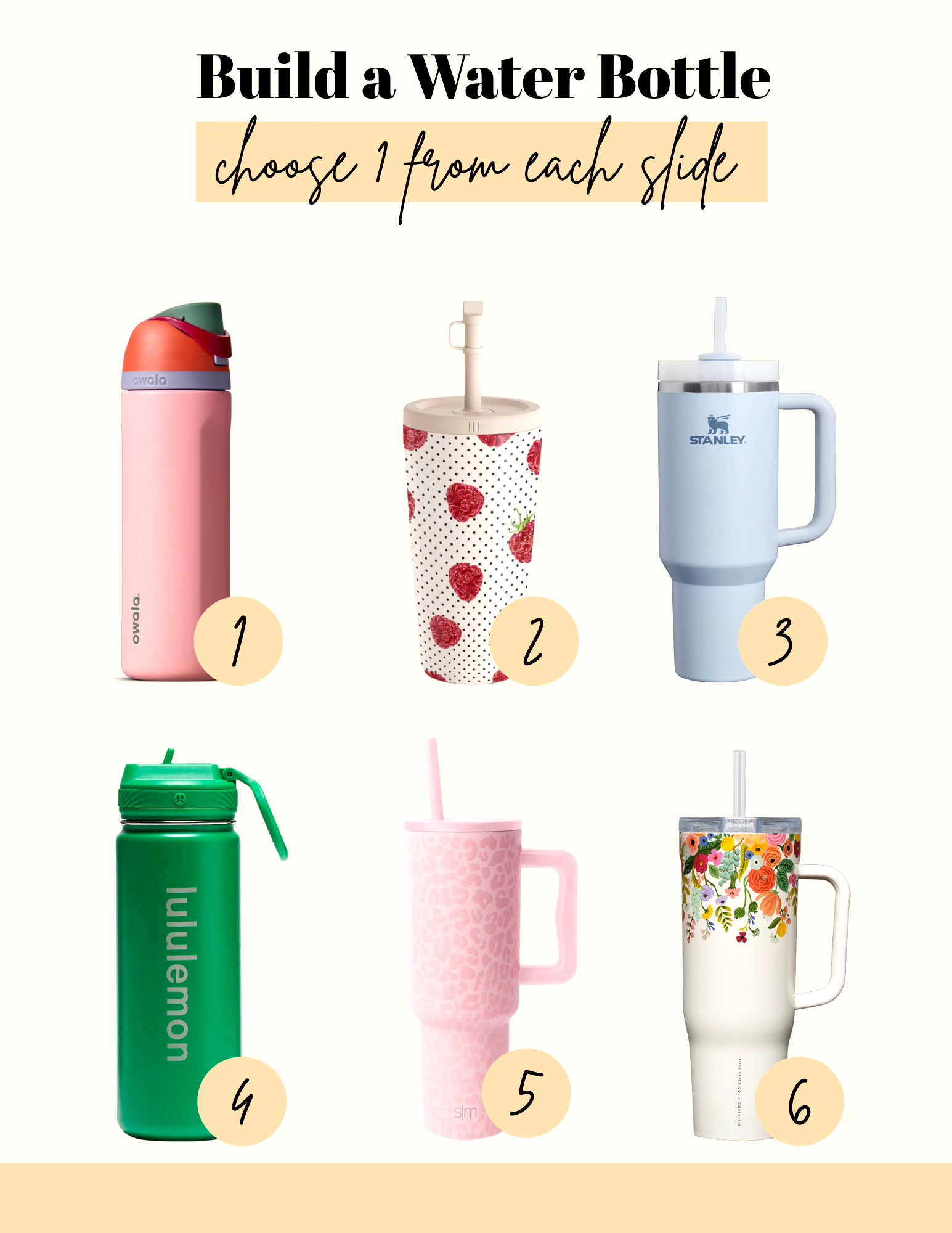 Build A Water Bottle! cover photo collage