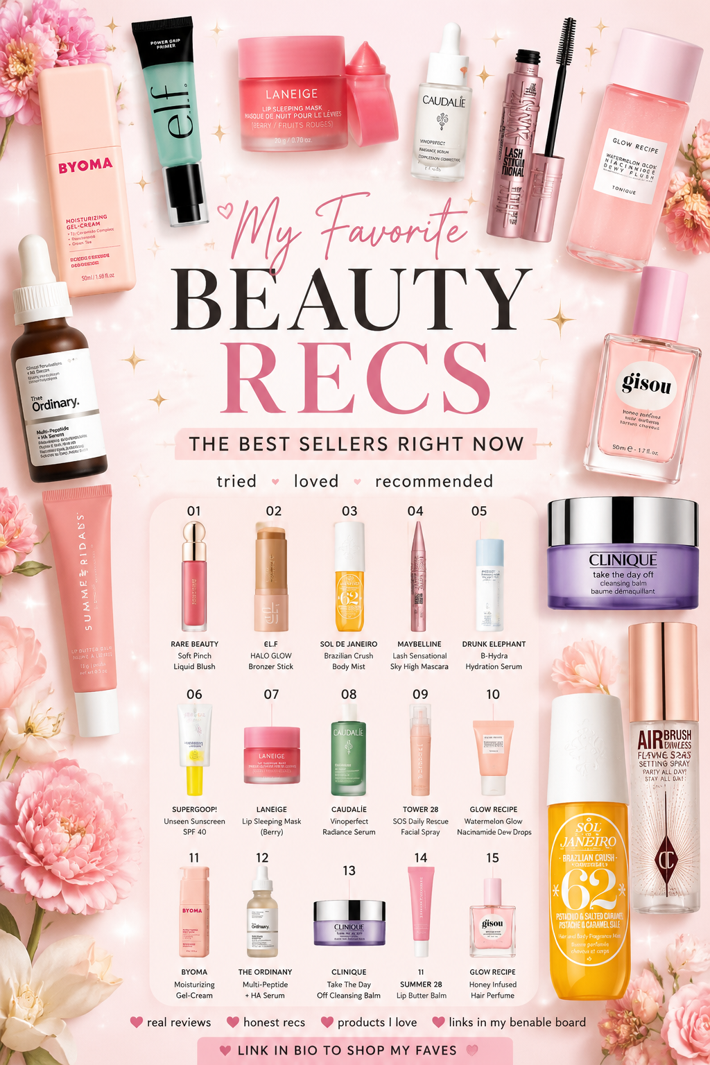 My favorite beauty recs cover photo collage