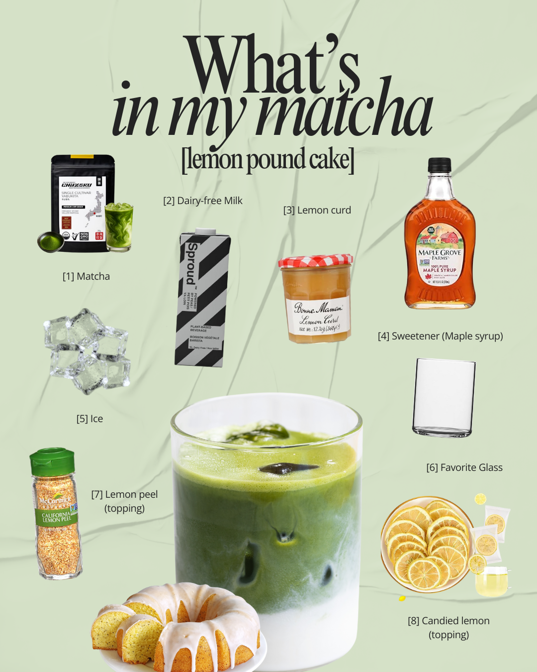 MATCHA LATTE INSPO (based on desserts 🍰✨) cover photo collage