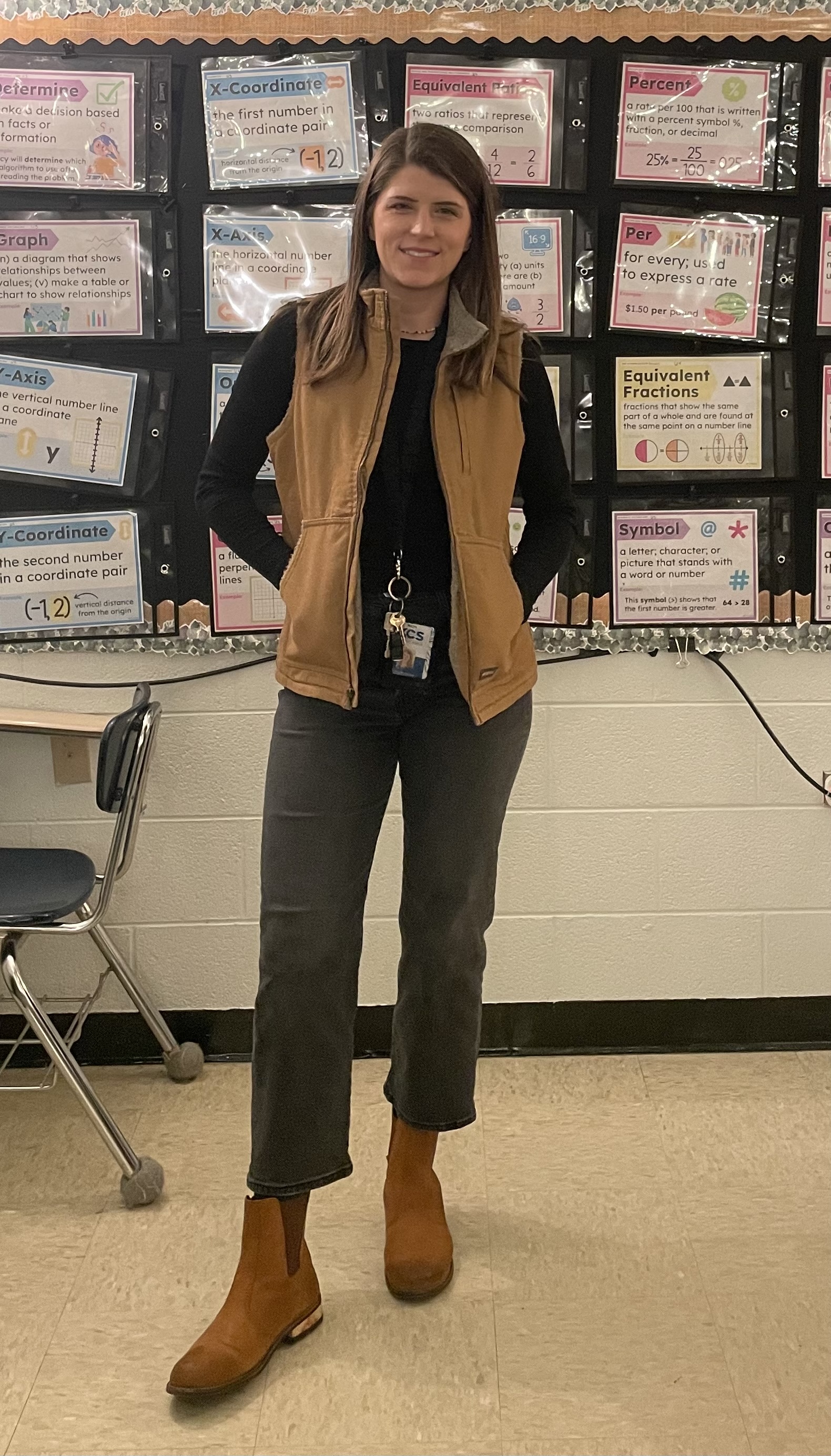 Teacher Outfits cover photo collage