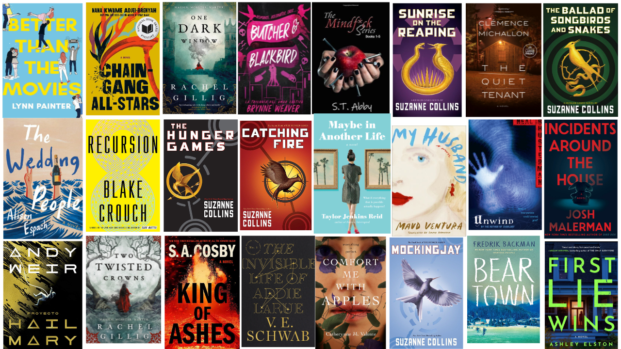 25 To-Be-Read (2) Books Based On Your Mood Each Month For A Year + Trilogy ♡ cover photo collage