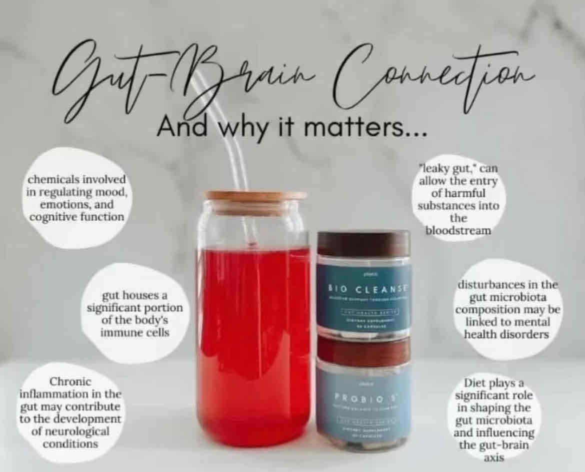 Naturally healing my body cover photo collage